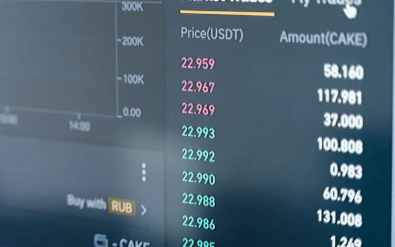 Krypto-Multi-Exchange-Analytik